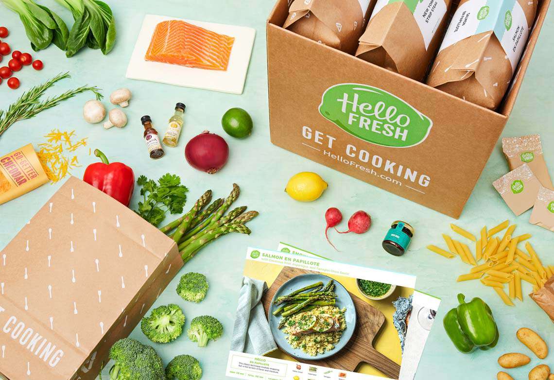 HelloFresh Box